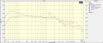 Излучение порта (красн.) и между портом и динамиком бл. поле.jpg