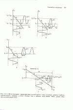 Справочное-руководсто-по-звуковой-схемотехнике-Шкритек-1991_191.gif