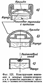 Конд.png