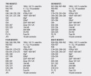 20171112144555_Table2-FerrettiModularHybridAmp.jpg