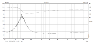 импеданс рабочего.png