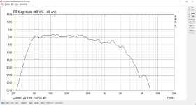 25гдн-3-4_1+1мГн+20мкФ_15см_1.png