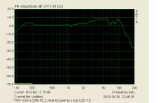 FRV-10N vs SZN-15_2_4см по центру с кор CZN 7,5.jpg