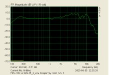 FRV-10N vs SZN-15_2_4см по центру с кор CZN 6.jpg