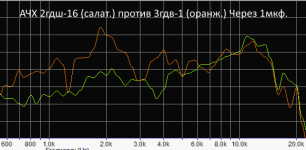 сравн..png