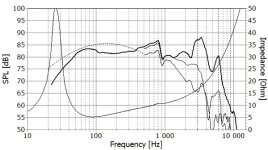 L26RO4Y-curve.jpg