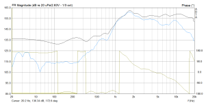 пищ 50см без конуса.png