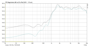 пищ 50см без конуса и с конусом.png