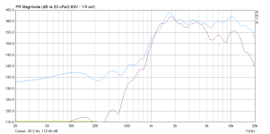пищ 50см без с конусом.png