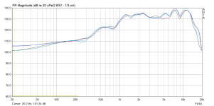 все 4 50см по оси.png