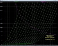 GU-50-triode-curves  Шаг сетки 5В, от -80В до 0В.jpg