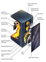 JAMO_BX_200_INTERNAL.jpg JAMO_BX_200_INTERNAL.jpg
