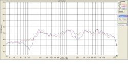 3ГДШ-7  пара.Отстой  со знаком качества.JPG