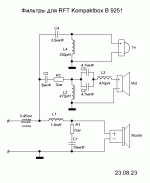Фильтры RFT Kompaktbox B 9251.GIF
