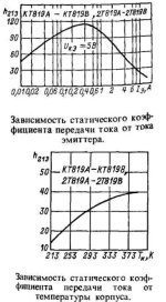 КТ819.jpg