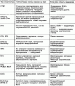 Применение в аудио.gif