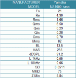 NS1000-bass-TSdata.gif