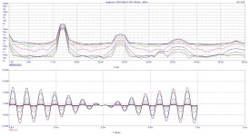 Амфитон У-002 NEULO.JPG Амфитон У-002 NEULO.JPG