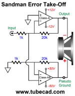 Sandman Error Take-Off with Class-A and Class-AB Amplifiers.png