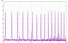 мультитон 3гдв1 спектр.jpg мультитон 3гдв1 спектр.jpg