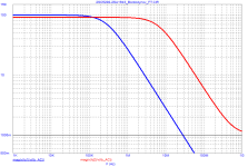 2SC5200-2SA1934_Bordodynov_FT.png