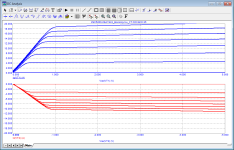 2SC5200-2SA1934_Bordodynov_VAH.png