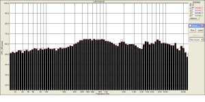 2ГДШ-16  вертикально  в щитке  на оси и 30  в сторону.jpg