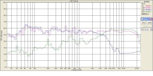Трехполоска Сергея Казельникова  стык  нч  сч с пищалой.JPG