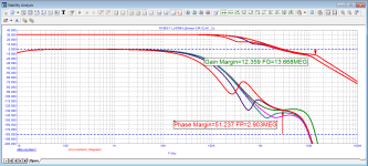 LOCANTHI-1967_Loop-Gain.png