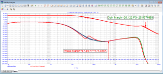 LOCANTHI-1967-original_Loop-Gain.png