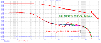 Lozickiy_40V-servo-Mod_Loop-Gain.png