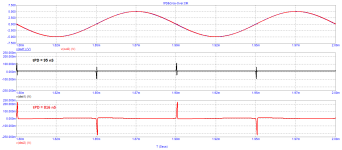 tPD&Cros-Over_10kHz.png