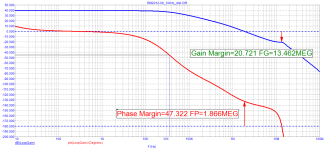 RM2012-09_Loop-Gain.png