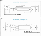 Sigma Drive Amplifier.png