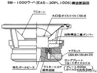 Technics-SB-1000-ldsound.ru-17.jpg