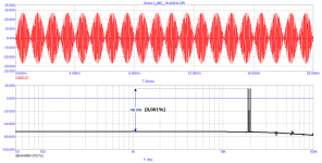 Sokol-3_IMD_19-20kHz.png