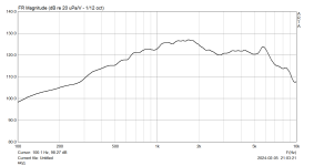 ачх мод.png ачх мод.png