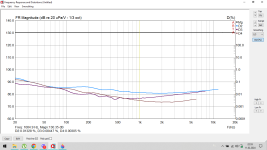 КНИ напрямую 100 Ом нагрузки.png