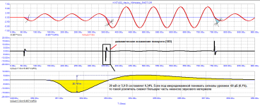 03_Head-AMP_Neulo_10kHz(sbs)_SID_растянуто.png