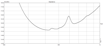 16 до под микр.png 16 до под микр.png