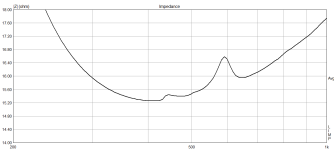 16 микр намаз.png 16 микр намаз.png