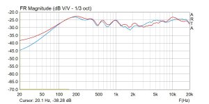 красная по оси СЧ.jpg красная по оси СЧ.jpg