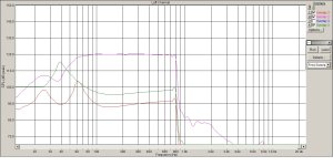 SB17 NRXC35-8UC  6 дюймов  АЧХ  с ФИ  и зетка.jpg