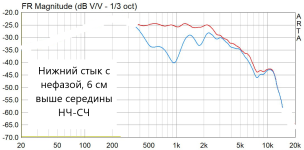 низ нефаза.png