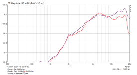 эллипс с поролоном 30 мм.png