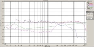 Пеерлесс 830657  резонанс 47гц и ачх  двухполоски.jpg