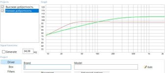 рост низкодобротной отдачи.jpg