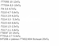 граничная оэг.png