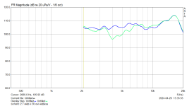 эллипс посередине 2,7 мкф и 30 ом нефаза.png