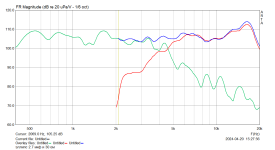 эллипс посередине 2,7 мкф и 30 ом.png